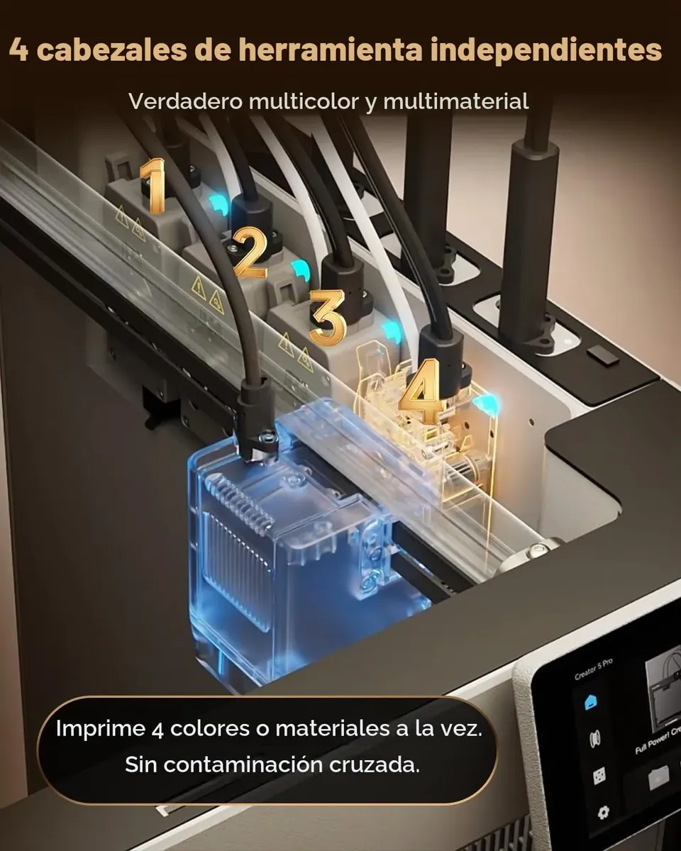 Impresora 3d Flashforge Creator 5 Pro Multi Cabezal Cerrada en El Mundo del PC zona oeste merlo padua libertad, moreno, leloir castelar, ituzaingo, mariano acosta, marcos paz
