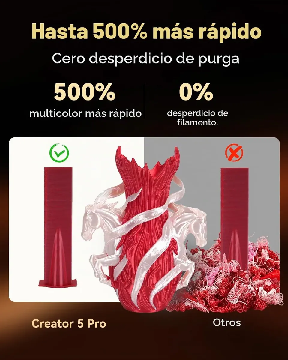 Impresora 3d Flashforge Creator 5 Pro Multi Cabezal Cerrada en El Mundo del PC zona oeste merlo padua libertad, moreno, leloir castelar, ituzaingo, mariano acosta, marcos paz